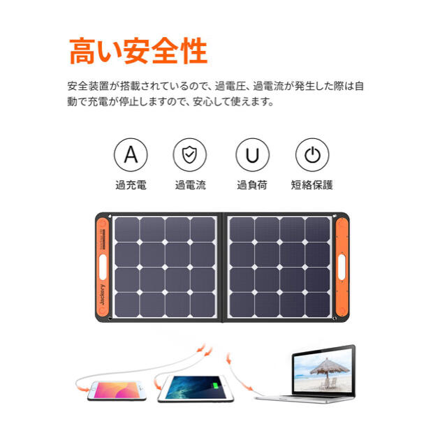 Jackery SolarSaga 100 ソーラーパネル 100W ソーラー インテリア/住まい/日用品の日用品/生活雑貨/旅行(防災関連グッズ)の商品写真