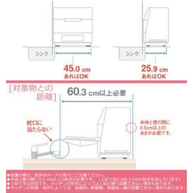 NP-TCM4  食器洗い乾燥機  2020年製【美品】 9
