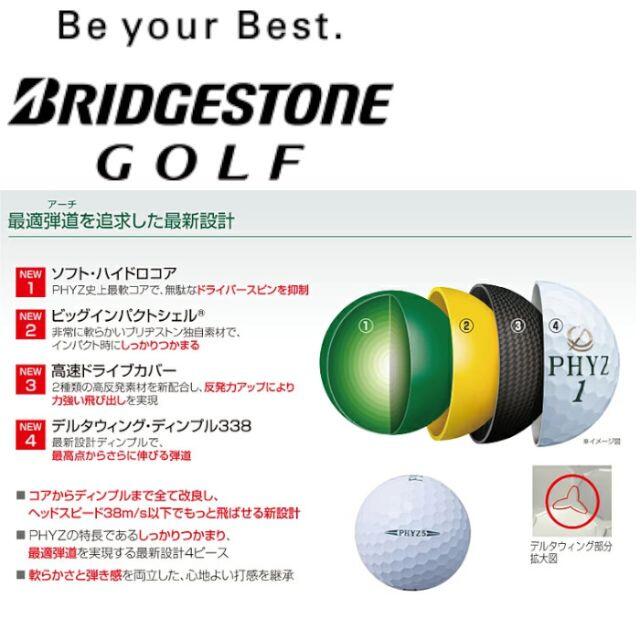 Bridgestone 新品 ブリヂストン ゴルフボール Phyz ファイズ 21干支 丑の通販 By ランバージャック 2nd ブリヂストンならラクマ