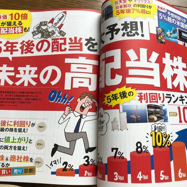 ダイヤモンド社(ダイヤモンドシャ)のダイヤモンド ZAi (ザイ) 2021年 07月号 エンタメ/ホビーの雑誌(ビジネス/経済/投資)の商品写真