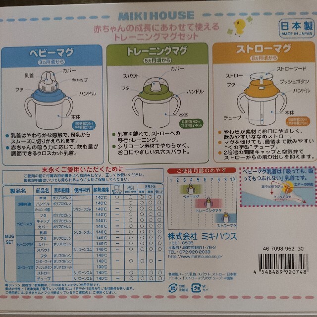 mikihouse(ミキハウス)のミキハウス　ストローマグの替えチューブ2本 キッズ/ベビー/マタニティの授乳/お食事用品(マグカップ)の商品写真