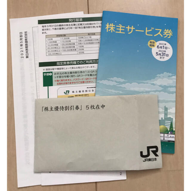 JR 東日本　株主優待　割引券　5枚