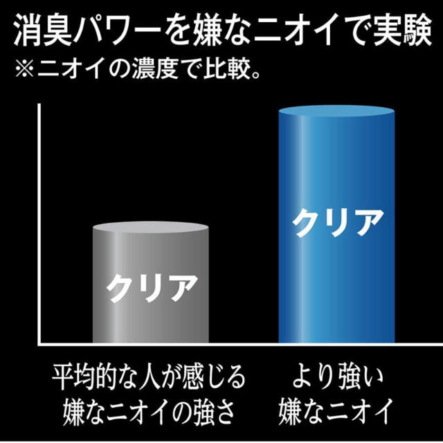 P&G(ピーアンドジー)のファブリーズ　W除菌　メンズ　詰め替え　4x320ml インテリア/住まい/日用品の日用品/生活雑貨/旅行(洗剤/柔軟剤)の商品写真