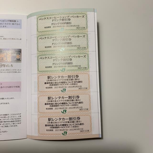 JR東日本株主優待割引券3枚&株主サービス券 1