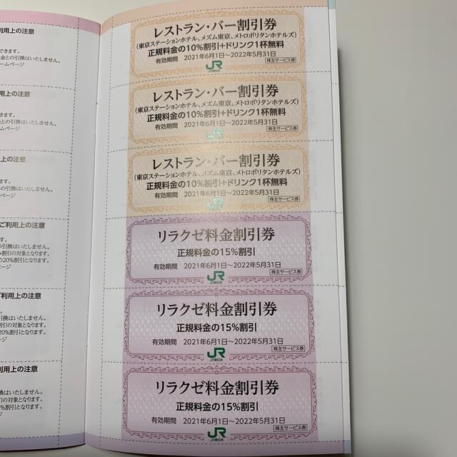 JR東日本株主優待割引券3枚&株主サービス券 3