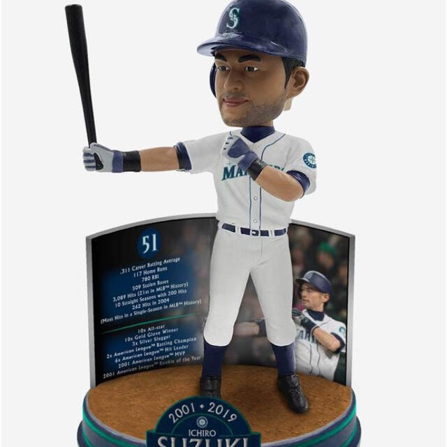イチロー 引退記念 ボブルヘッド 人形 2019 FOCO セールの激安通販