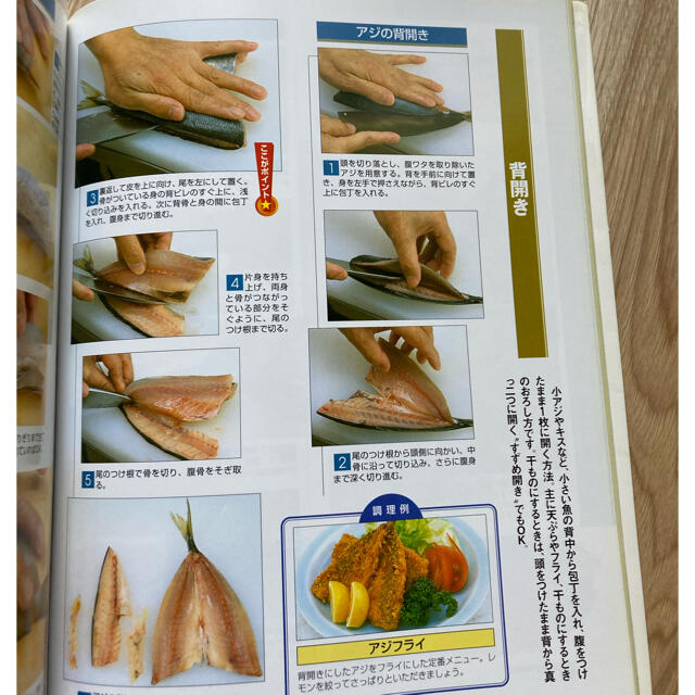 プロ仕込み包丁テクニック図解 エンタメ/ホビーの本(料理/グルメ)の商品写真