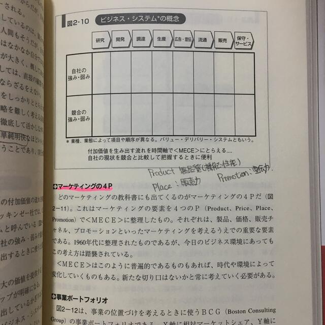 ダイヤモンド社(ダイヤモンドシャ)の問題解決プロフェッショナル「思考と技術」 エンタメ/ホビーの本(ビジネス/経済)の商品写真