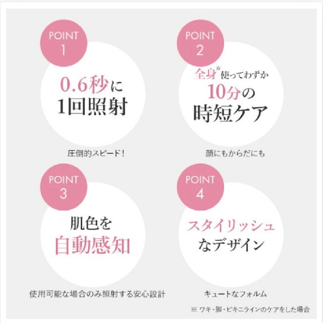 SMOOTHSKIN スムーズスキン bare+ ヌード コスメ/美容のボディケア(脱毛/除毛剤)の商品写真