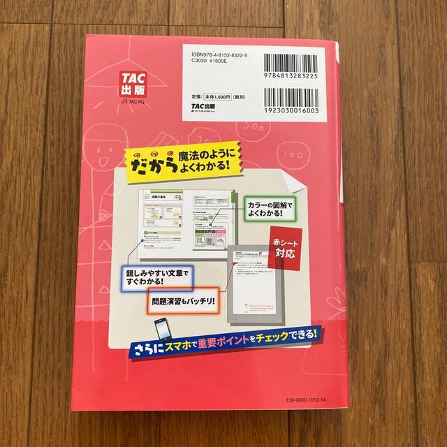 みんなが欲しかった！ＦＰの教科書３級 ２０１９－２０２０年版 エンタメ/ホビーの雑誌(結婚/出産/子育て)の商品写真