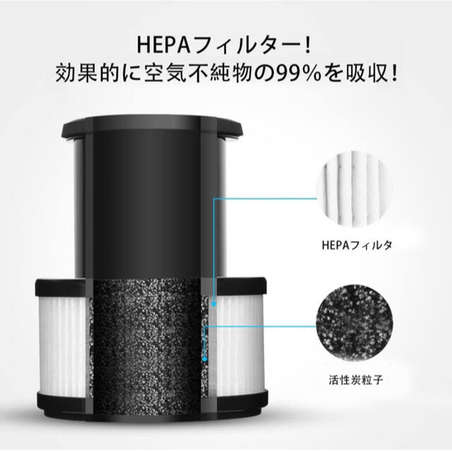 卓上　空気清浄機 小型 脱臭イオン発生器静音 タバコ 花粉PM2.5対策 省エネ