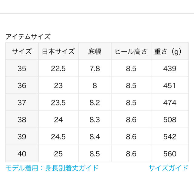 Plage(プラージュ)の今期商品★Plage マリアム サンダル 38サイズ レディースの靴/シューズ(サンダル)の商品写真