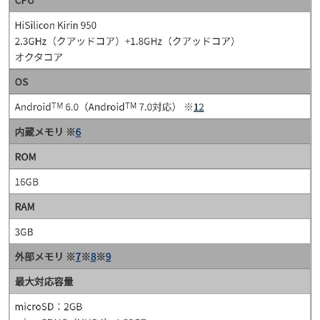 NTTdocomo(エヌティティドコモ)のdocomo　お取引中商品です　dtab　Compact　d-01j  　8 スマホ/家電/カメラのPC/タブレット(タブレット)の商品写真