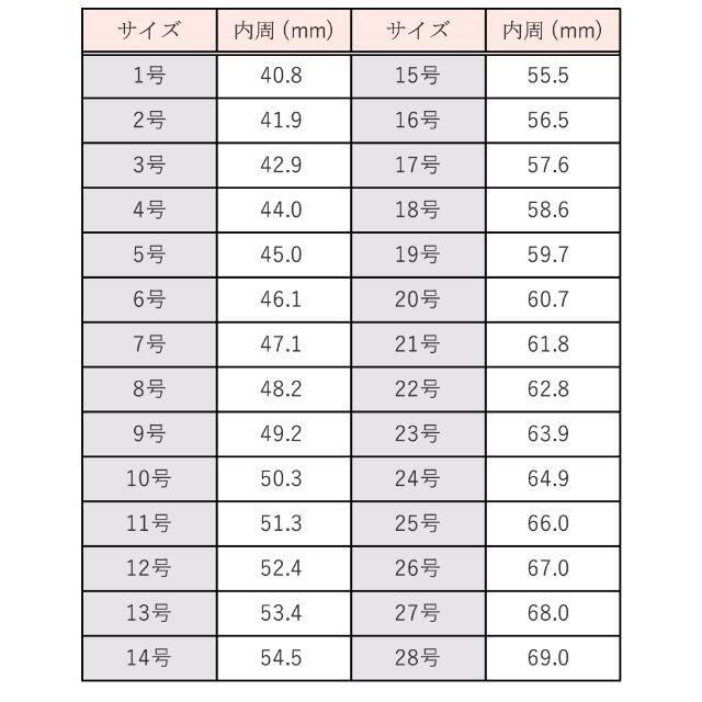 ゴールドナチュラルブラックジルコニアリング 14号 レディースのアクセサリー(リング(指輪))の商品写真