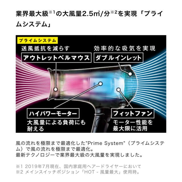 TESCOM(テスコム)の新品 テスコム TID2700 プロテクトイオン ヘアー ドライヤー  ホワイト スマホ/家電/カメラの美容/健康(ドライヤー)の商品写真