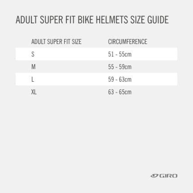GIRO(ジロ)のGiro Cinder MIPS Helmet　未使用ヘルメット 自動車/バイクのバイク(ヘルメット/シールド)の商品写真