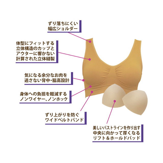 【新品、未使用】ナイトブラ ベージュ3枚　3Lサイズ レディースの下着/アンダーウェア(ブラ)の商品写真