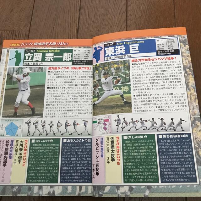 高校野球小僧　2008年夏号 エンタメ/ホビーの雑誌(趣味/スポーツ)の商品写真