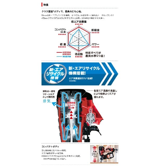 Makita(マキタ)の新品　マキタ　50mm高圧エアー釘打機  AN533H(赤)エアダスタ付ケース付 スポーツ/アウトドアの自転車(工具/メンテナンス)の商品写真