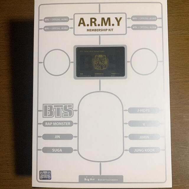 BTS  防弾少年団【ARMY 1期】タレントグッズ