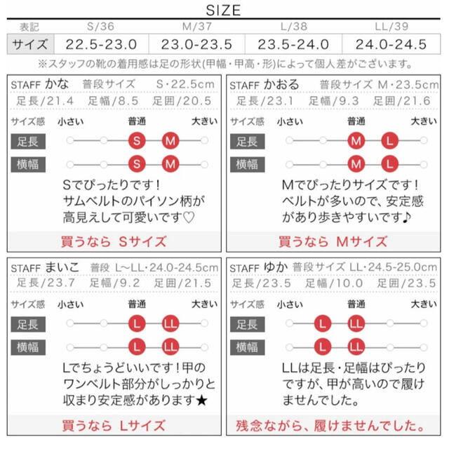 神戸レタス(コウベレタス)の神戸レタス レディースの靴/シューズ(サンダル)の商品写真