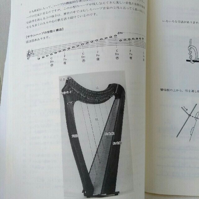 サウルハープを弾こう＆Méthode de harpe Volume 1 エンタメ/ホビーの本(楽譜)の商品写真