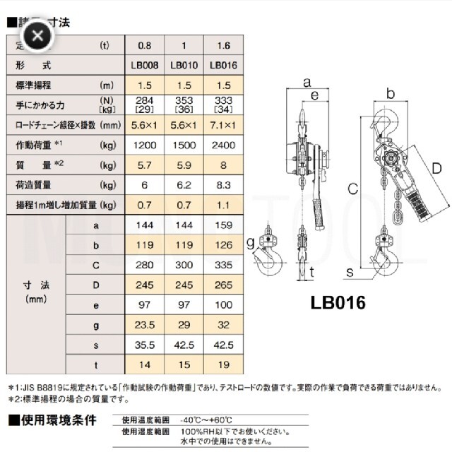 自転車キトー　レバーブロック　1.6t用