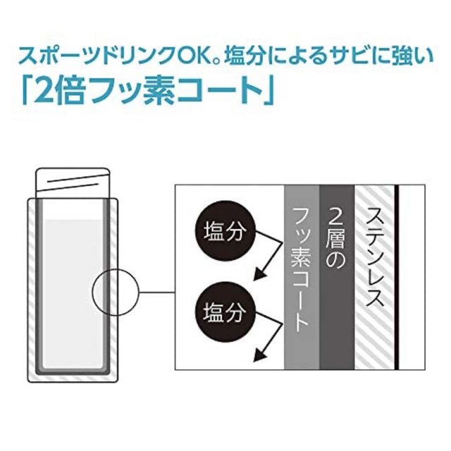 象印(ゾウジルシ)の象印　マグボトル　0.6リットル　ハニーゴールド キッズ/ベビー/マタニティの授乳/お食事用品(水筒)の商品写真