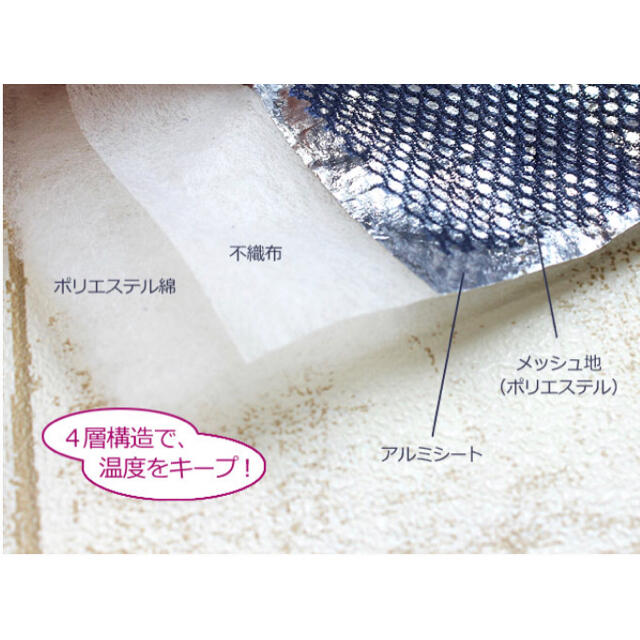 アルミ　保冷保温　シート　はぎれ ハンドメイドの素材/材料(生地/糸)の商品写真