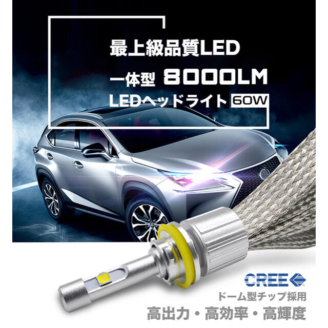 2個セット CREE 9600LM LEDヘッドライト