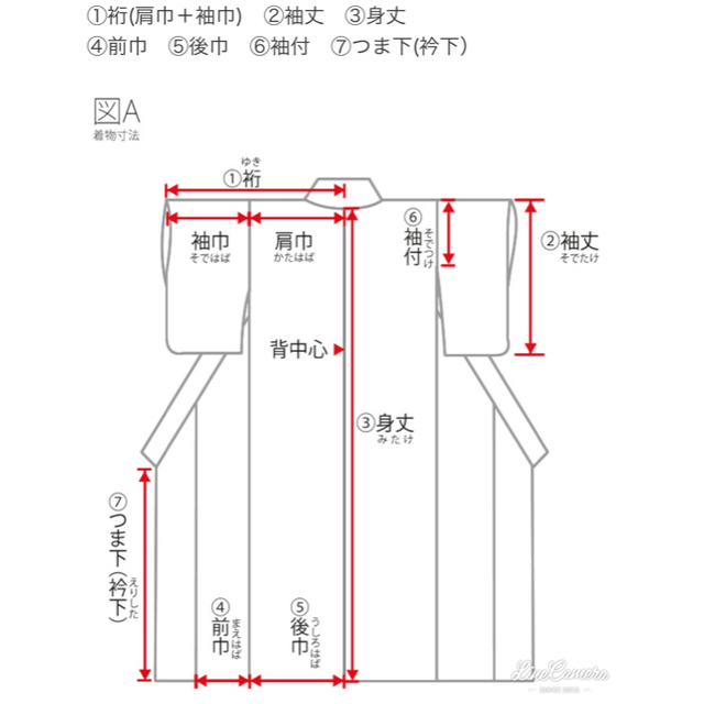 レディース　浴衣 レディースの水着/浴衣(浴衣)の商品写真