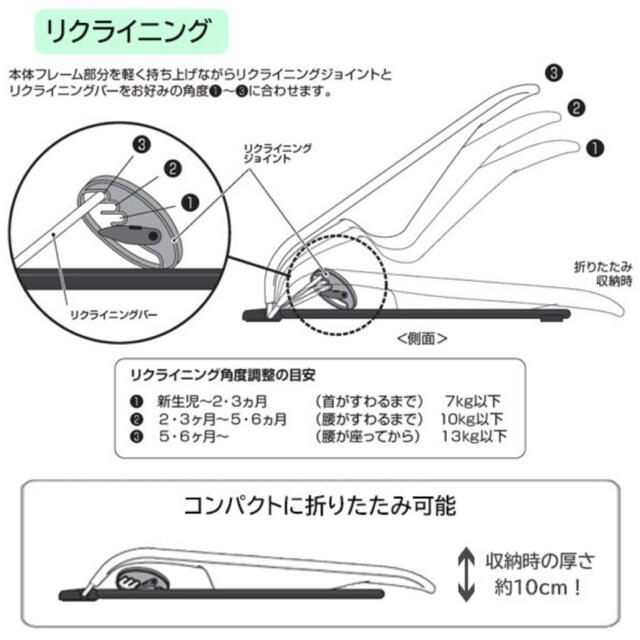 西松屋(ニシマツヤ)のバウンサー キッズ/ベビー/マタニティのキッズ/ベビー/マタニティ その他(その他)の商品写真