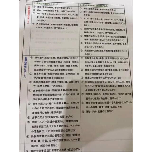 看護計画 慢性心不全 心不全｜病気の知識｜介護の知識｜訪問看護・24時間の在宅看護等のサービスを自費で！ ナースアテンダント