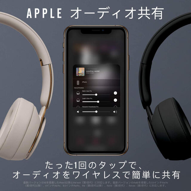 Beats Solo Pro Wireless グレー ワイヤレスヘッドホン | www