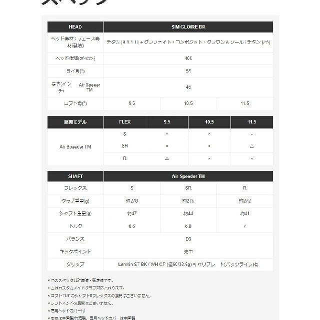 【新品】テーラーメイド シムグローレ ドライバー 専用ヘッドカバー付 8