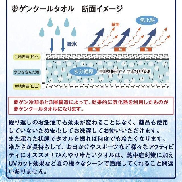 ☆夢ゲンクールタオル ピンク＆ネイビー2枚セット★訳アリ品☆ インテリア/住まい/日用品の日用品/生活雑貨/旅行(タオル/バス用品)の商品写真