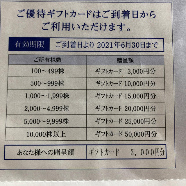 エディオン　株主優待　3000円分 チケットの優待券/割引券(ショッピング)の商品写真