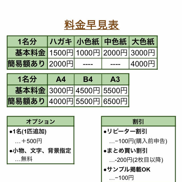 似顔絵 オーダー質問、問い合わせ専用 | monsterdog.com.br