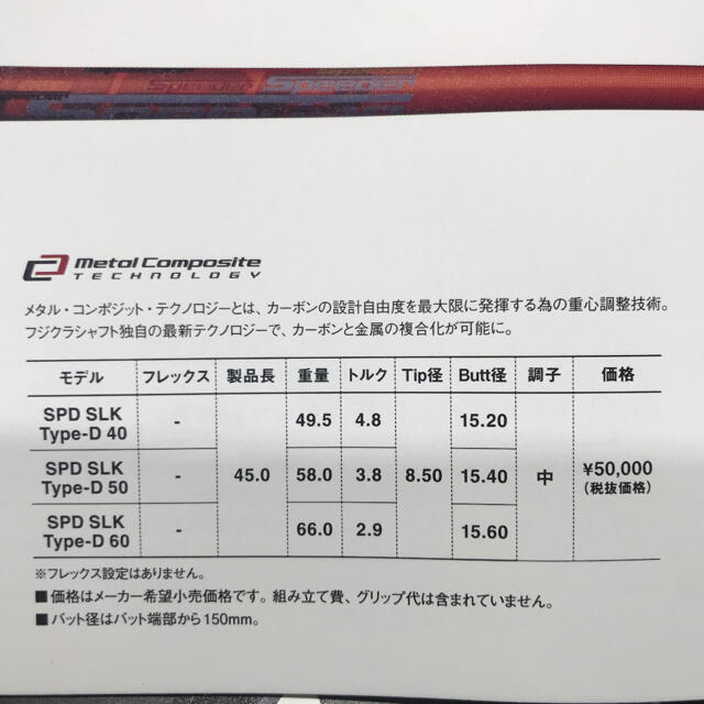 Fujikura - フジクラ スピーダー SLK type-D 43.75インチの通販 by ...