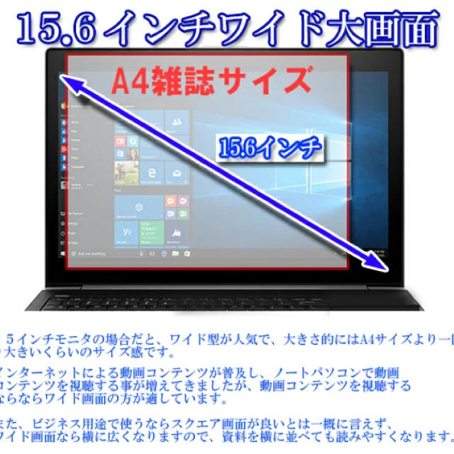 富士通(フジツウ)の中古　富士通ノートパソコン＋外付けWEBカメラセット スマホ/家電/カメラのPC/タブレット(ノートPC)の商品写真