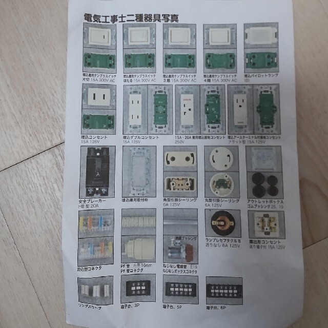 電気工事 技能対策 工具セット