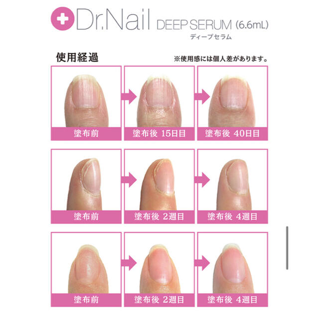 即決⭐︎新品⭐︎ドクターネイル　ディープセラム6.6ml ×2個セット