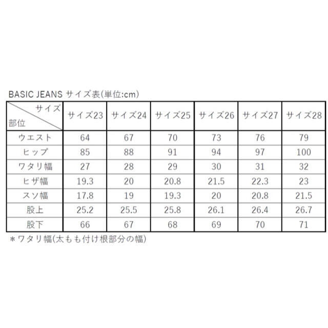 THE SHISHIKUI シシクイデニム23 STONEBLACK