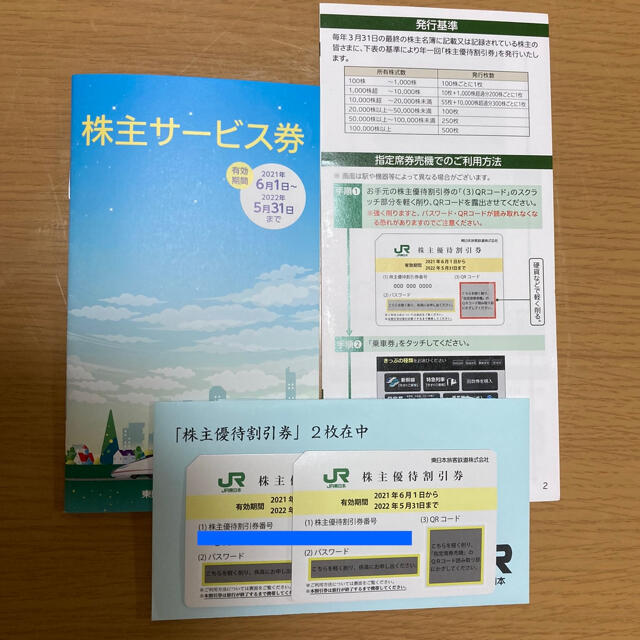 JR東日本株主優待割引券　2枚