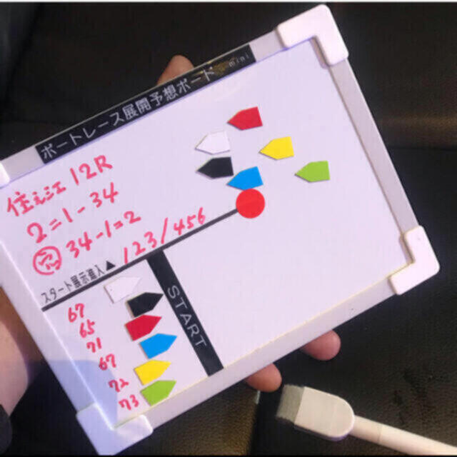 ボートレースグッズ 展開予想ボードmini の通販 By 蝶野工房 ラクマ ボートレースグッズ 展開予想ボードmini の通販 By 蝶野工房 ラクマ