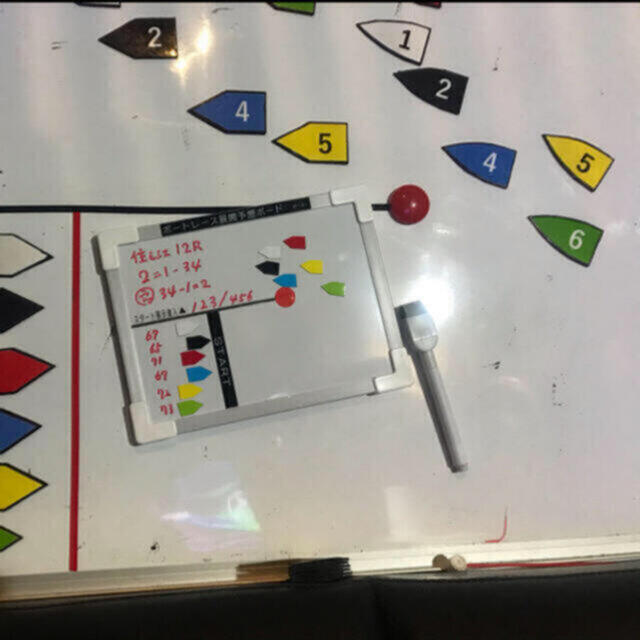 ボートレースグッズ『展開予想ボードmini』の通販 by 蝶野工房 ボートレースグッズ『展開予想ボードmini』の通販 by 蝶野工房