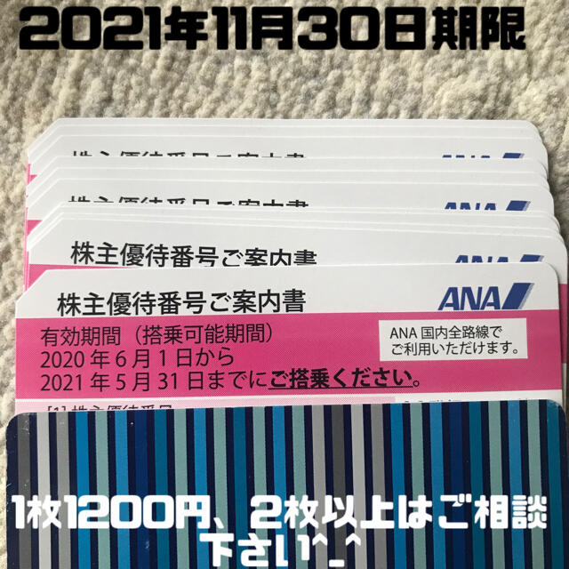 URBS別注 【ふう様専用】ANA 株主優待 チケット 【海外輸入】|チケット 