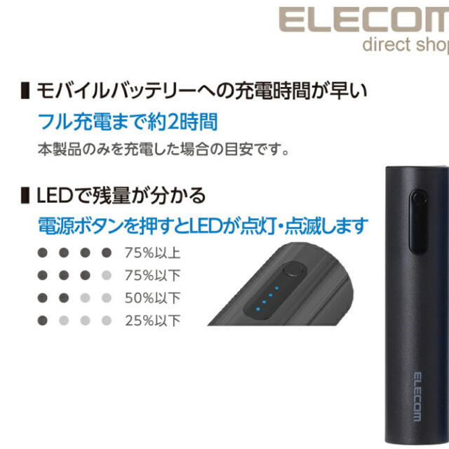 ELECOM(エレコム)の新品未使用　エレコム　急速充電器　コンパクト　モバイルバッテリー スマホ/家電/カメラのスマートフォン/携帯電話(バッテリー/充電器)の商品写真