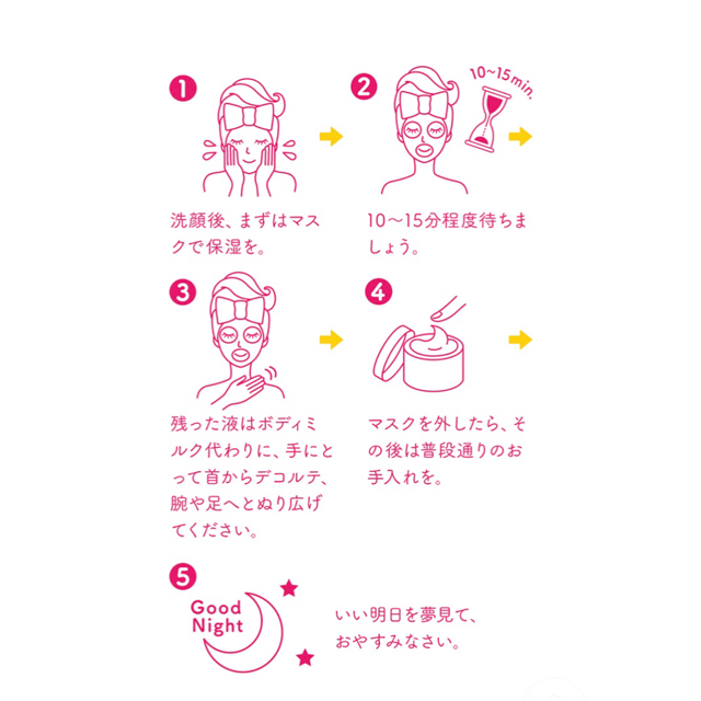 ルルルン レスキューフェイスマスク 3枚セット☆ コスメ/美容のスキンケア/基礎化粧品(パック/フェイスマスク)の商品写真