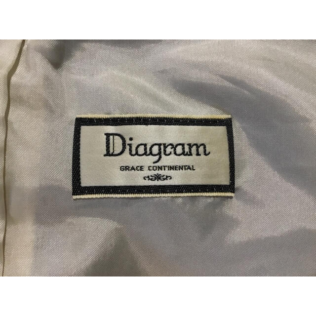しくお GRACE DIAGRAM 36の通販 by FASHION HOUSE|グレース ...